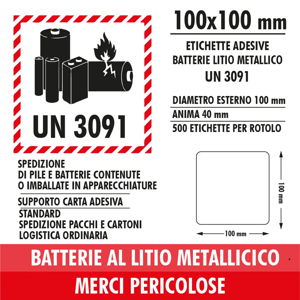un 3091 wordpress