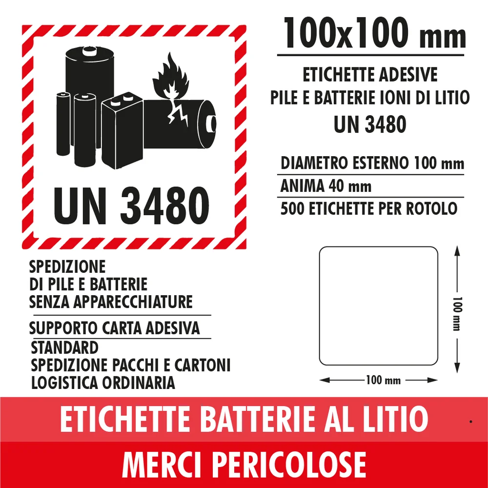 un 3480 wordpress