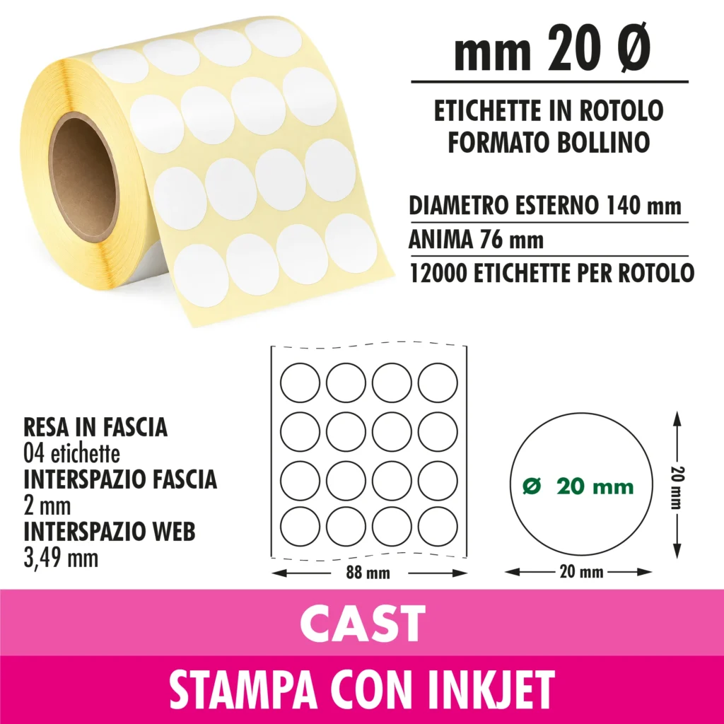 Ø20 r4 cast