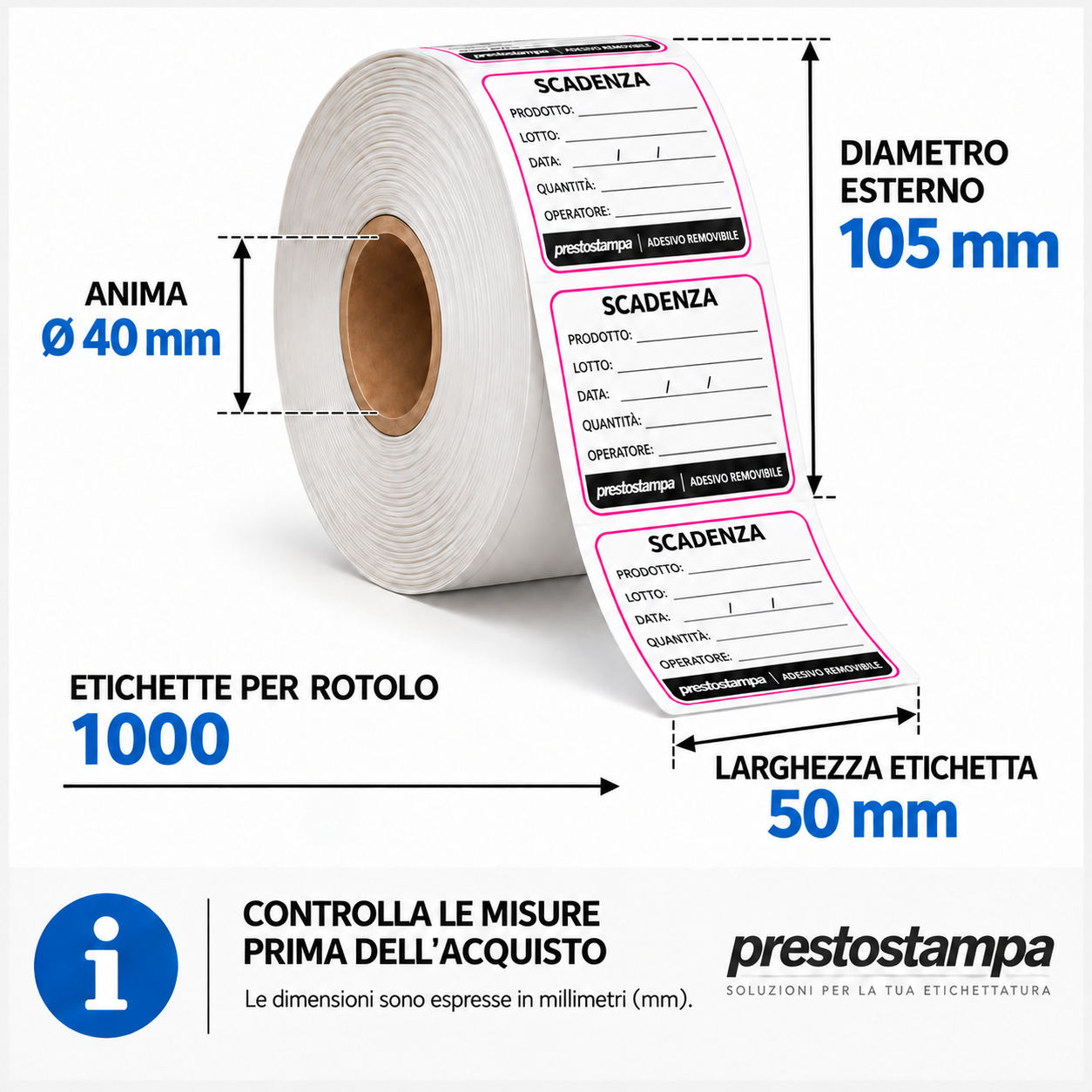infografica tecnica del rotolo di etichette prestostampa infografica tecnica del rotolo di etichette prestostampa